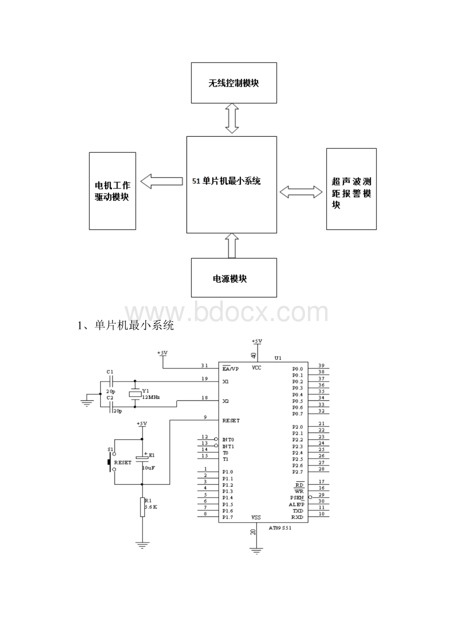 基于51单片机的智能小车设计报告.docx_第2页