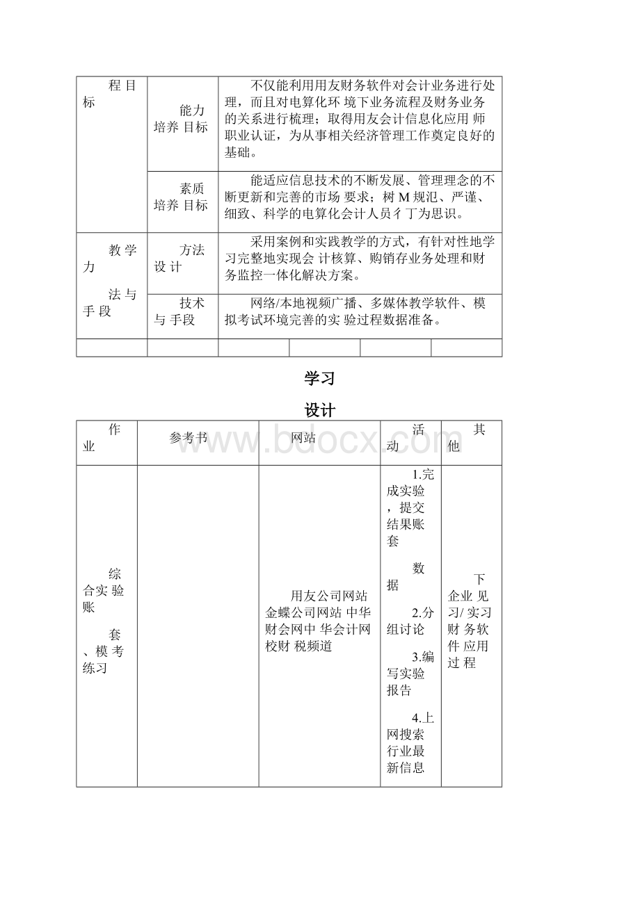 《财务软件应用》教学大纲.docx_第2页