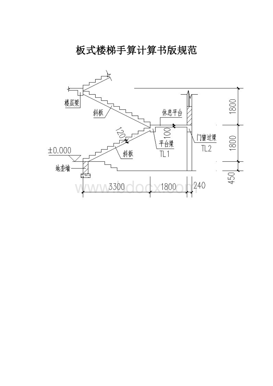 板式楼梯手算计算书版规范.docx