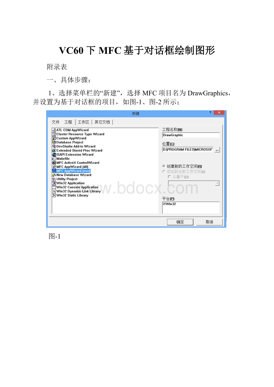 VC60下MFC基于对话框绘制图形.docx