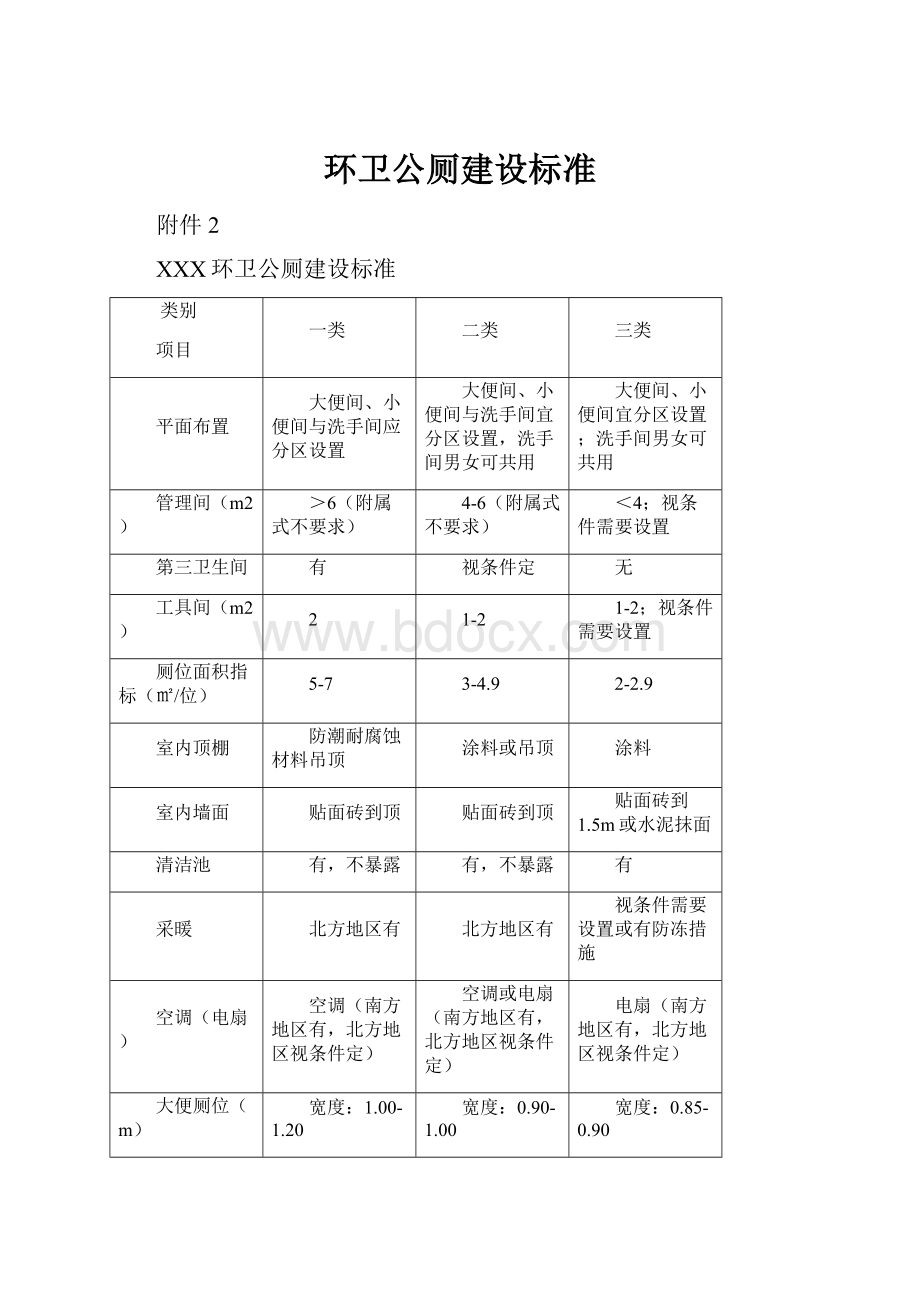 环卫公厕建设标准.docx