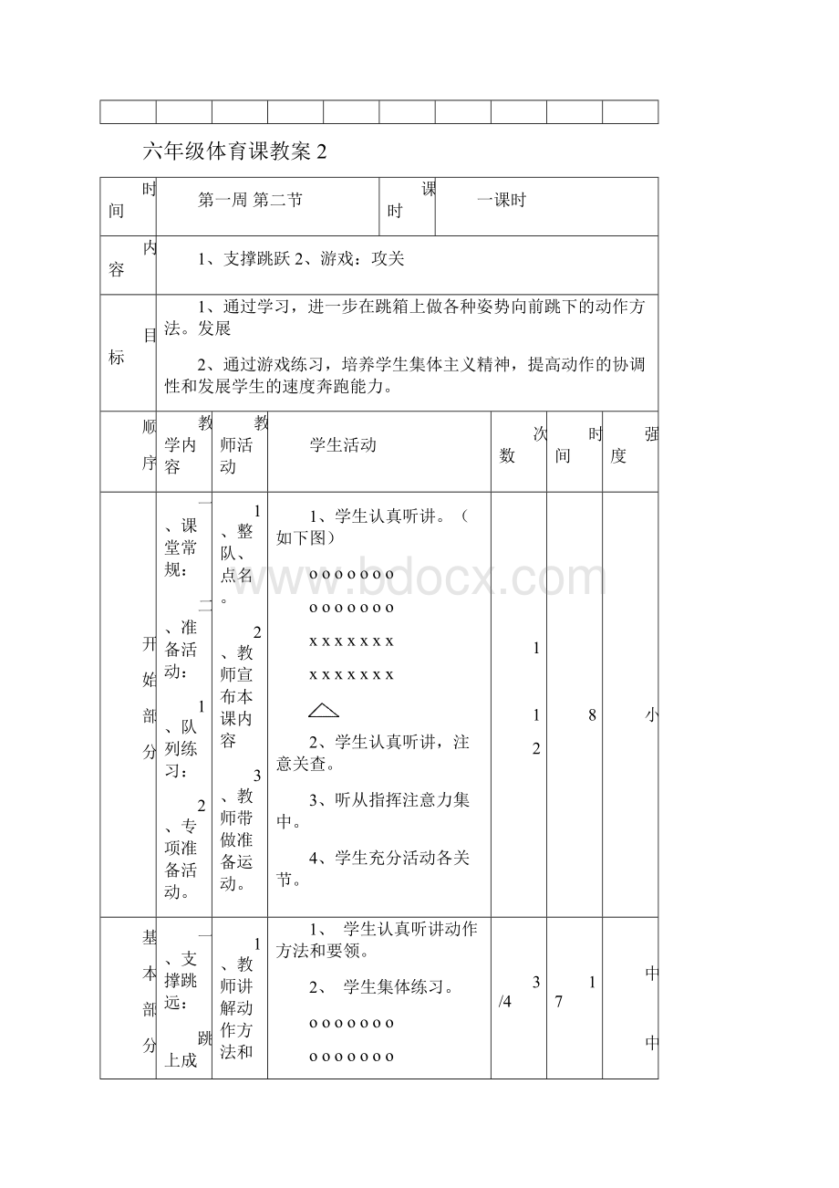 六年级体育课教案全册16周48节表格式.docx_第3页