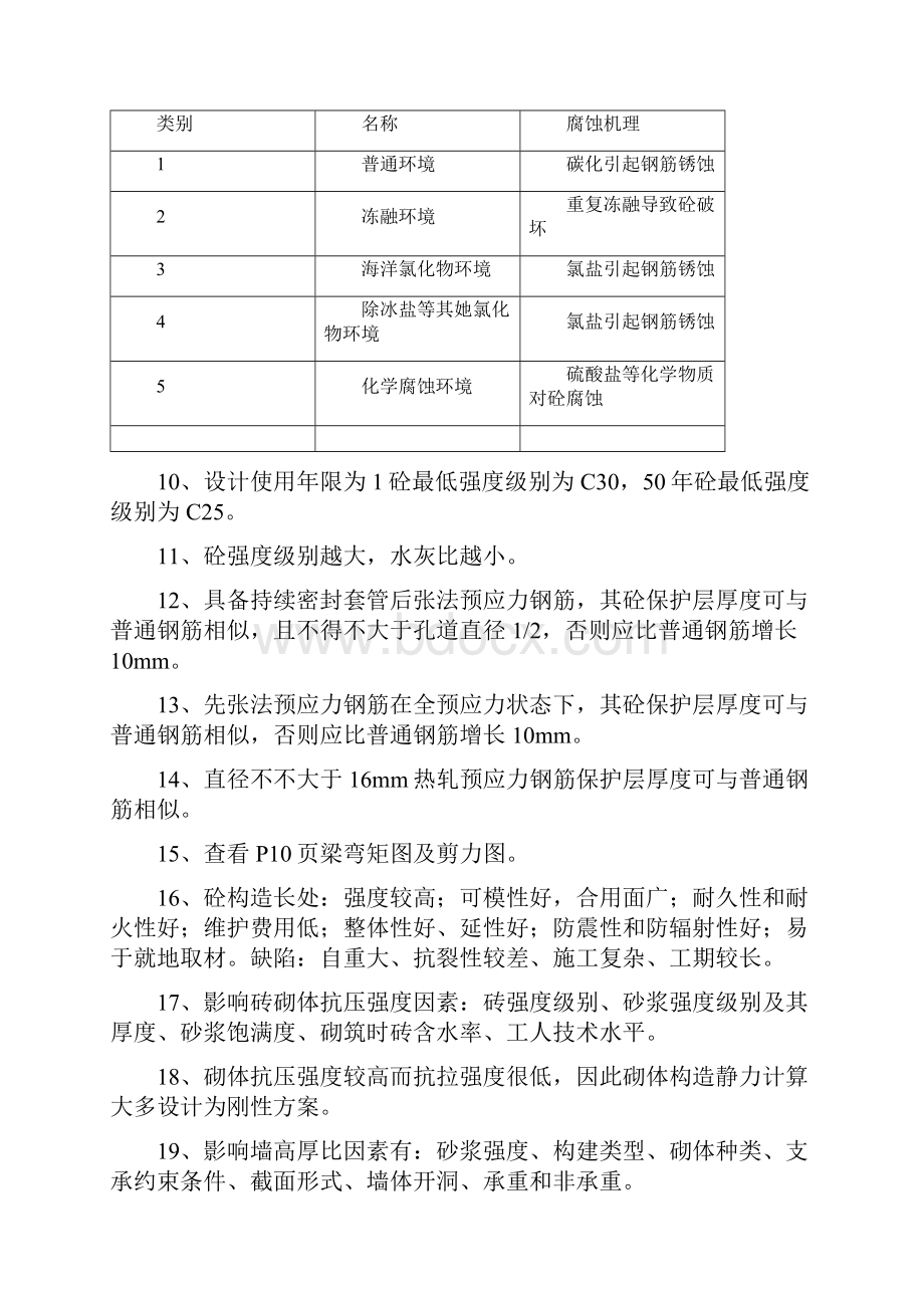 一级建造师建筑工程实务知识点汇总.docx_第2页