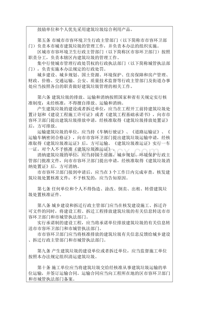 哈尔滨市城市建筑垃圾管理办法.docx_第2页