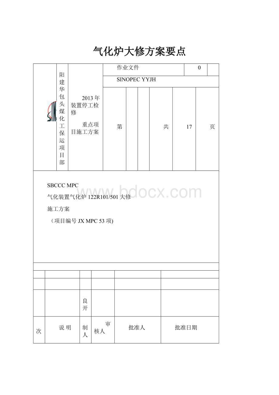 气化炉大修方案要点.docx