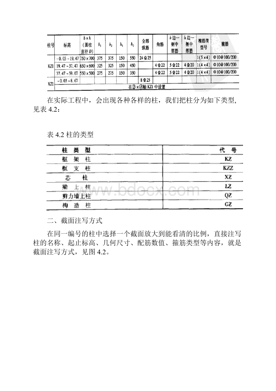 第 4章 柱钢筋工程量计算.docx_第2页