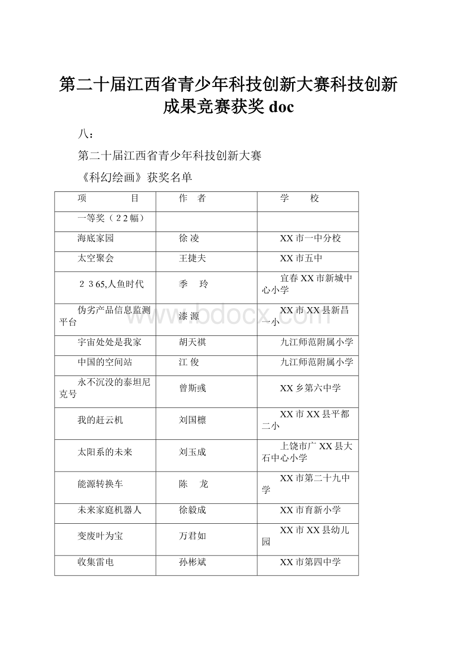 第二十届江西省青少年科技创新大赛科技创新成果竞赛获奖doc.docx_第1页