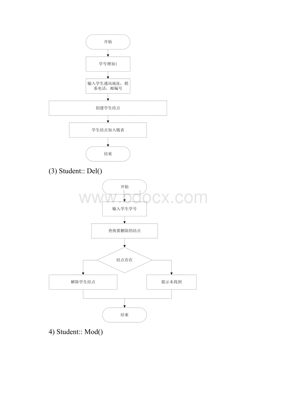 数据结构课程设计通讯录管理系统.docx_第3页