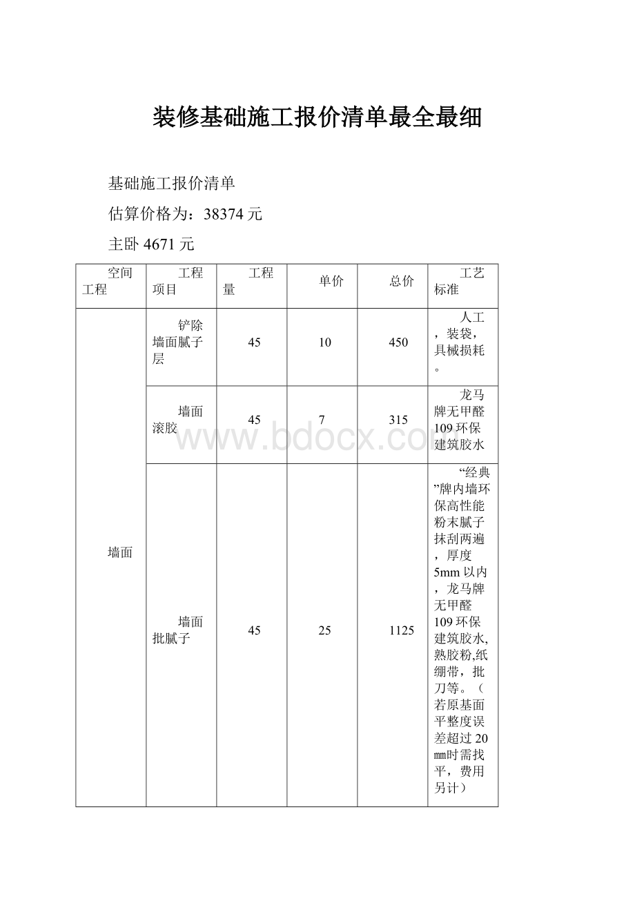 装修基础施工报价清单最全最细.docx_第1页