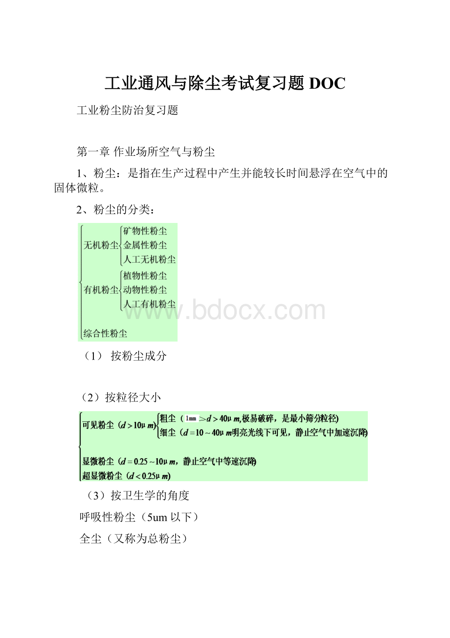 工业通风与除尘考试复习题DOC.docx