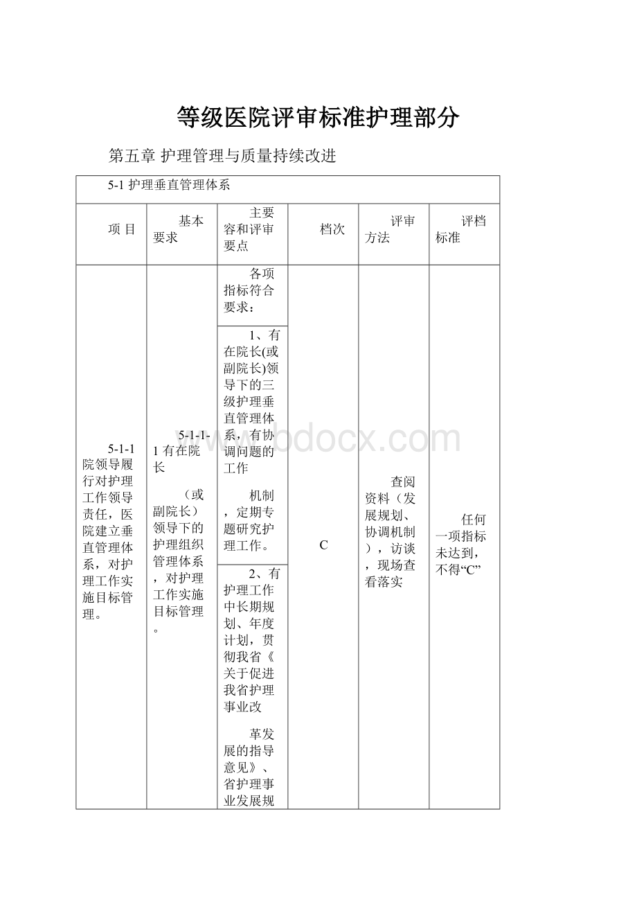 等级医院评审标准护理部分.docx