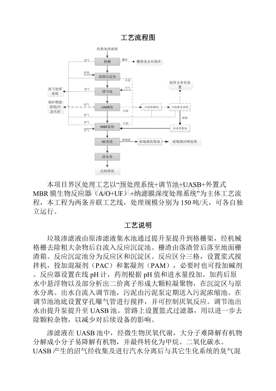 渗滤液处理系统操作规程1230资料.docx_第3页