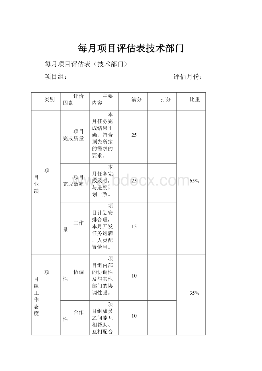 每月项目评估表技术部门.docx_第1页