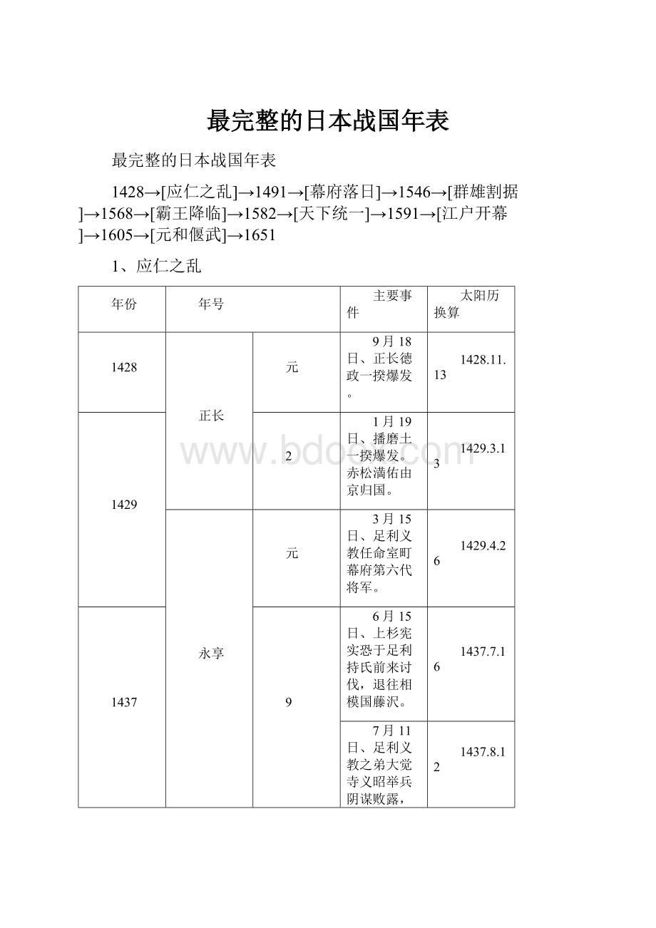 最完整的日本战国年表.docx