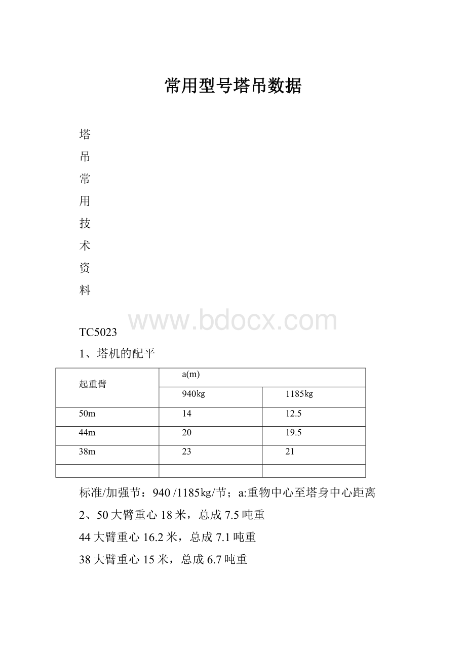 常用型号塔吊数据.docx_第1页