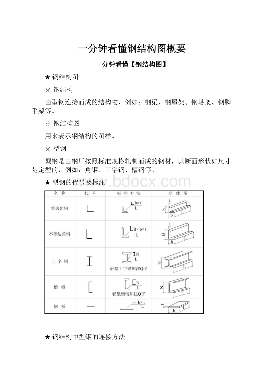 一分钟看懂钢结构图概要.docx