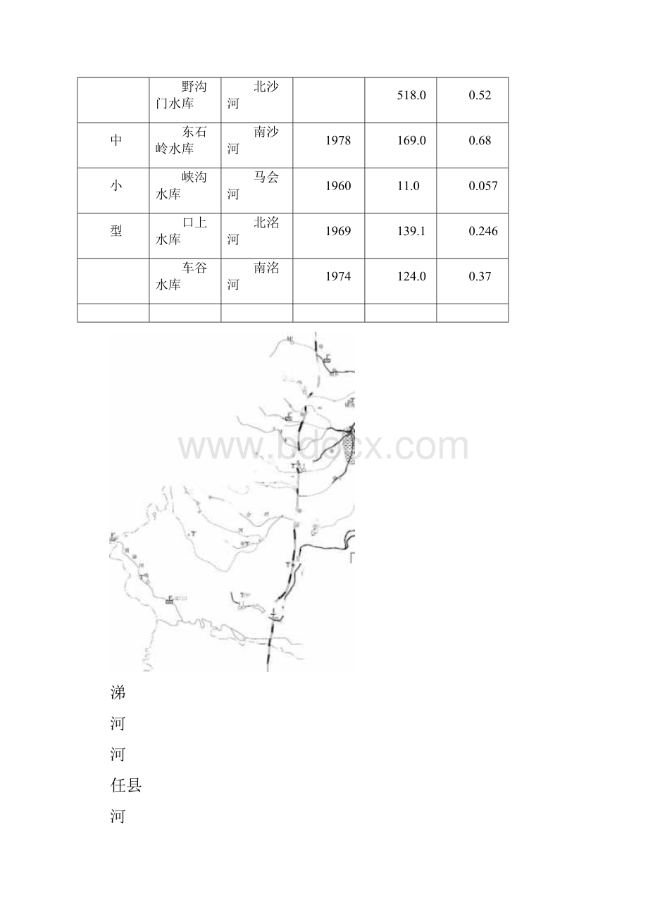 区域水文地质条件.docx_第2页