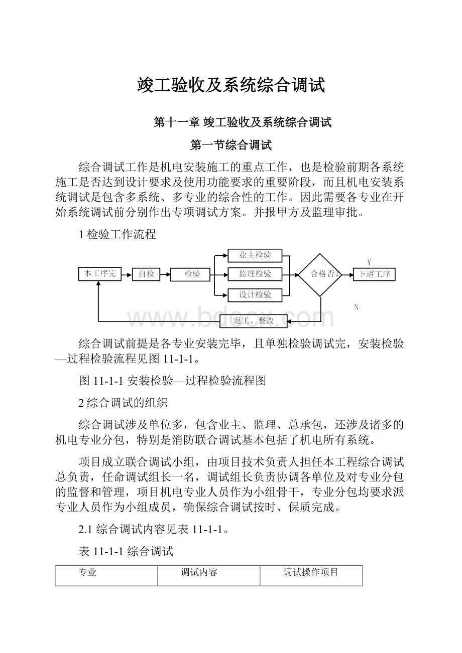 竣工验收及系统综合调试.docx