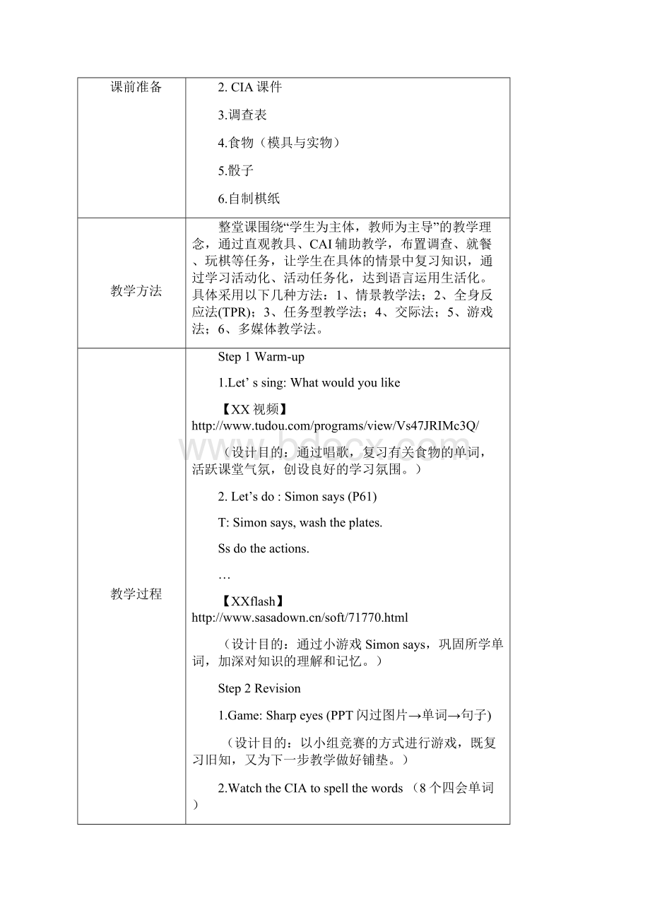 第三届全国教学中的互联网搜索优秀教学案例评选PEP英语四年级上册Unit5WhatWouldYouLike.docx_第3页