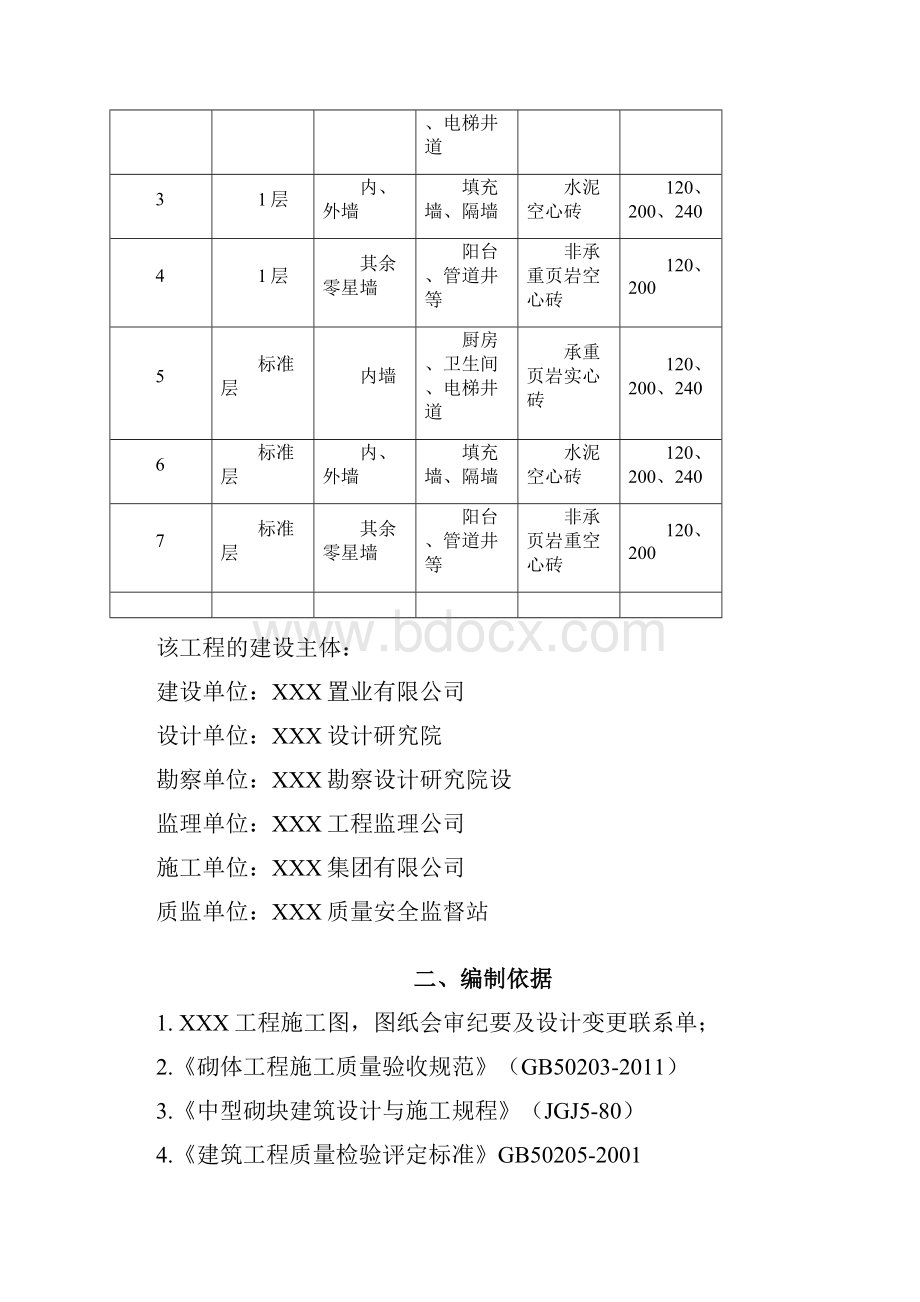 高层住宅楼砌体工程专项施工方案页岩空心砖 多孔砖.docx_第2页