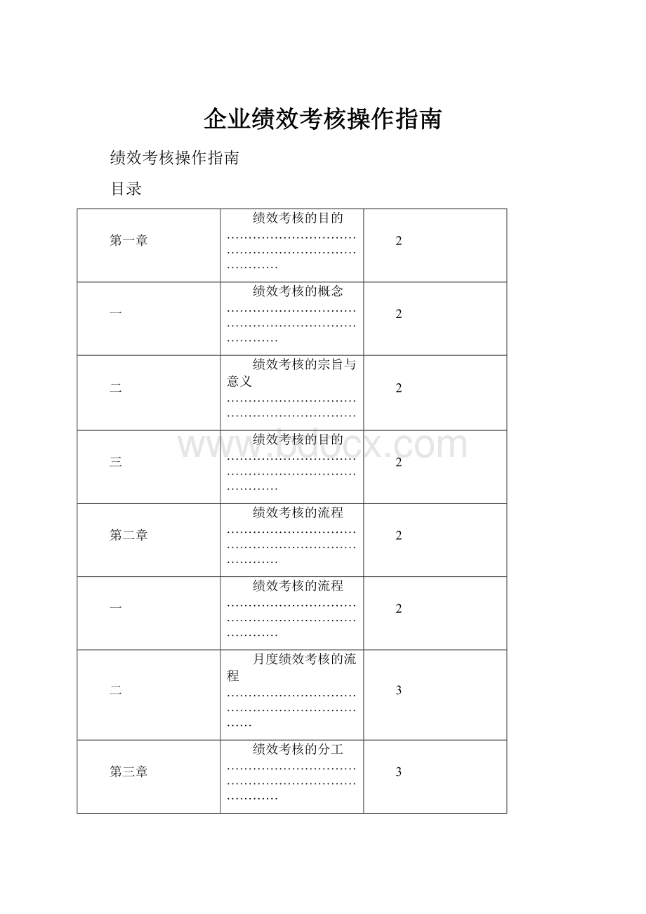 企业绩效考核操作指南.docx_第1页