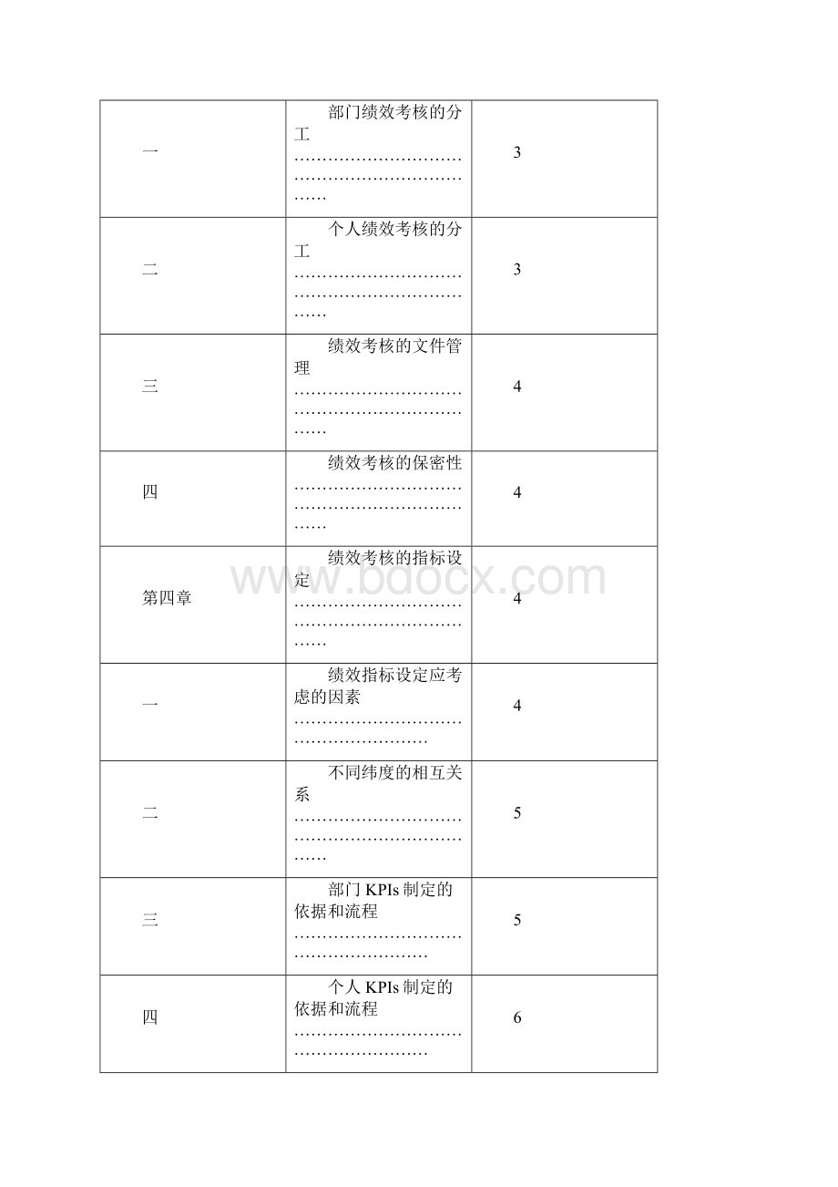 企业绩效考核操作指南.docx_第2页