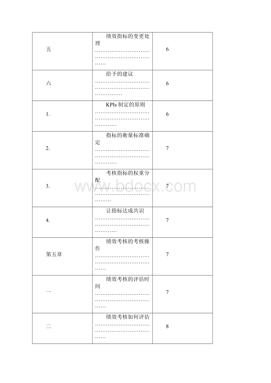 企业绩效考核操作指南.docx_第3页