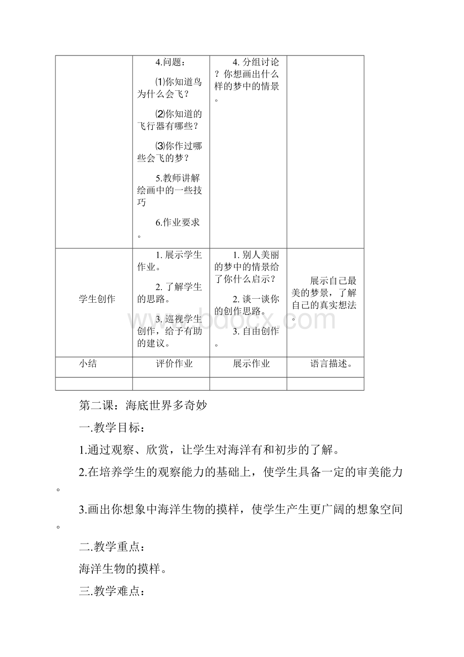 岭南版小学一年级下册美术教案全册.docx_第2页