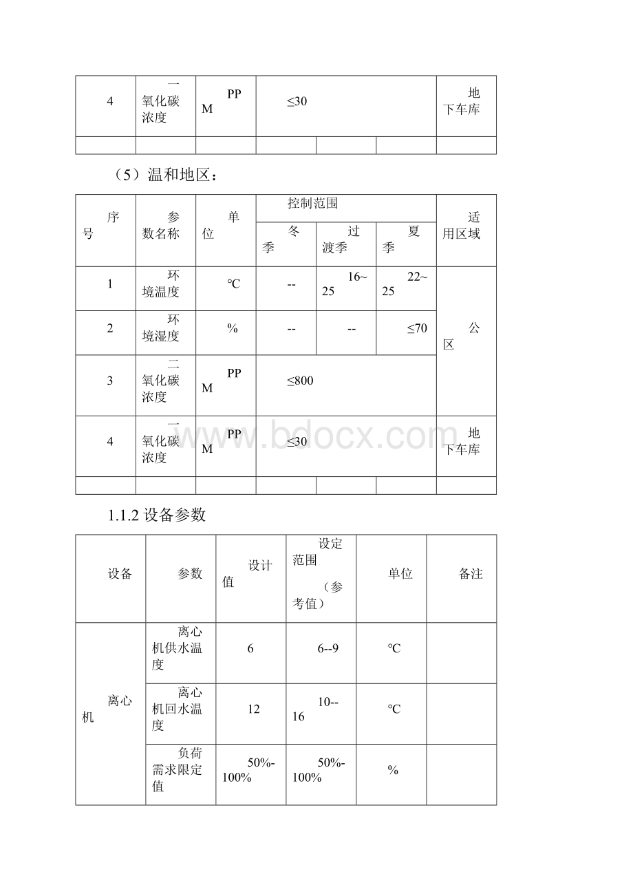 暖通运行标准.docx_第3页