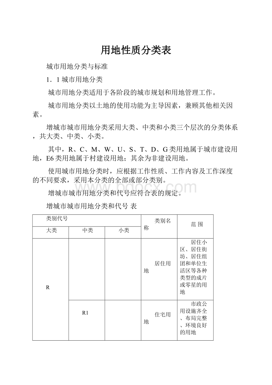 用地性质分类表.docx