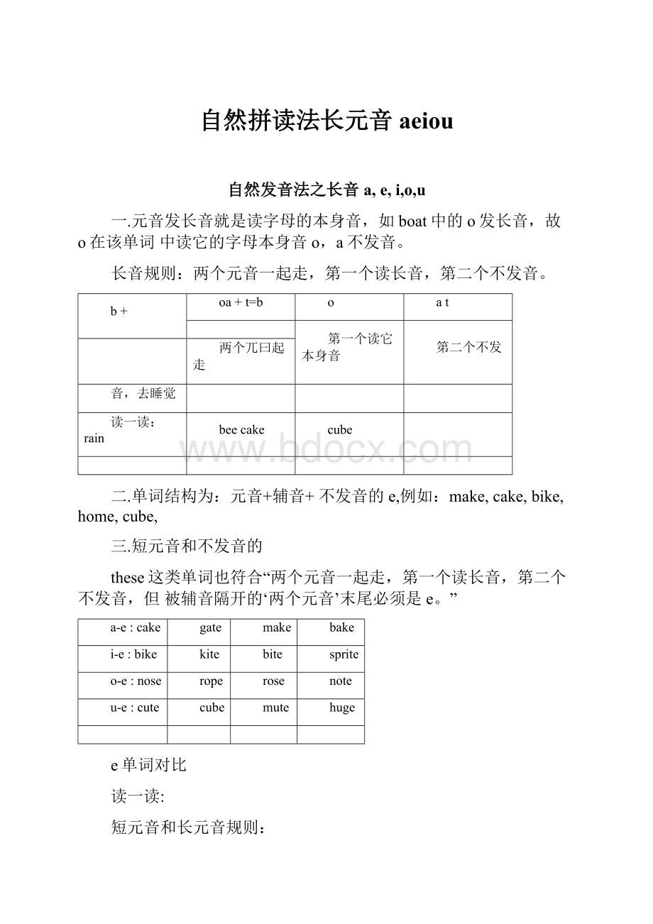 自然拼读法长元音aeiou.docx