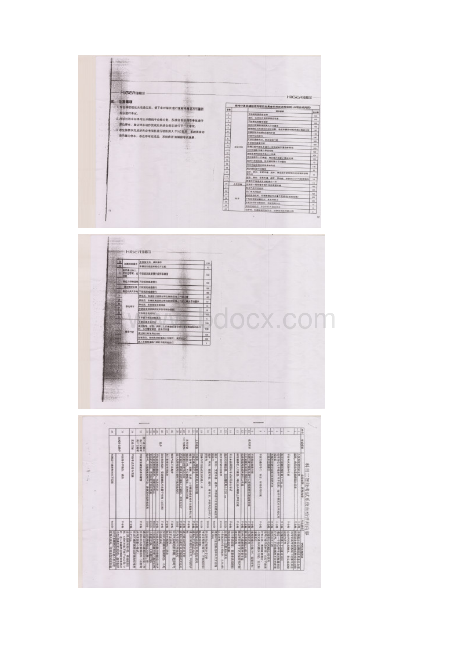 山西省长治市科目三考试心得修改版.docx_第2页