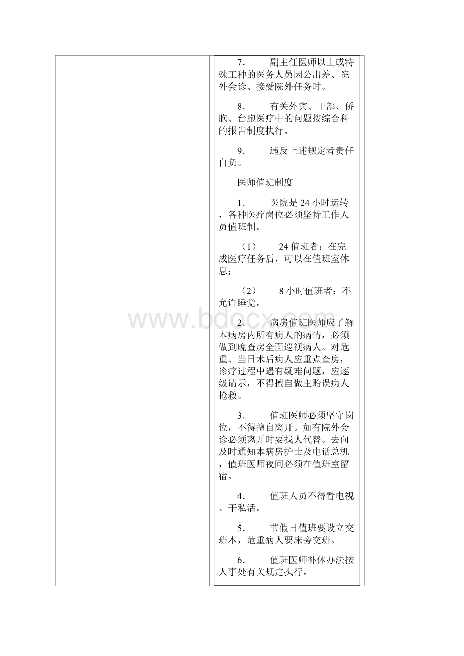 医院管理制度细则.docx_第2页