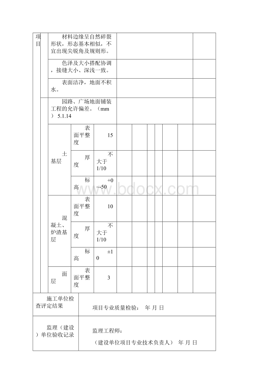 园林附属工程检验批质量验收记录.docx_第2页