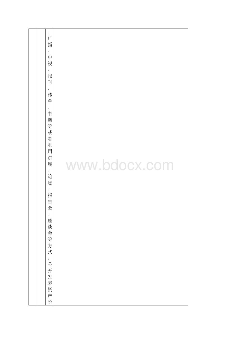 纪律处分条例分类记忆根据执行版本整理.docx_第2页