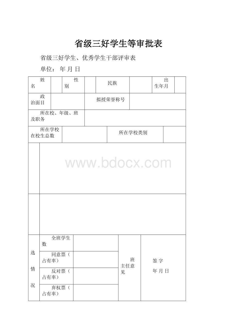 省级三好学生等审批表.docx_第1页