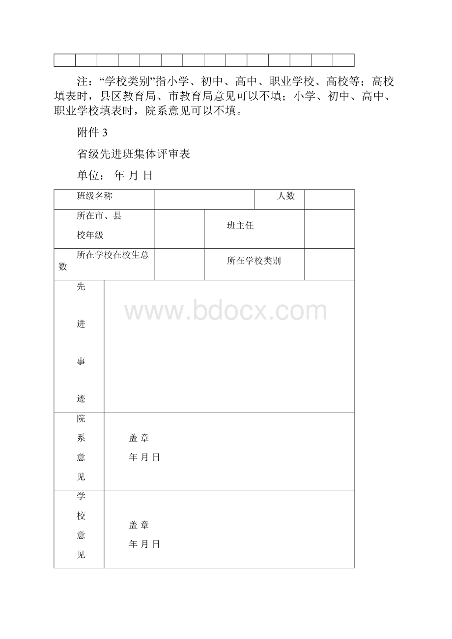 省级三好学生等审批表.docx_第3页