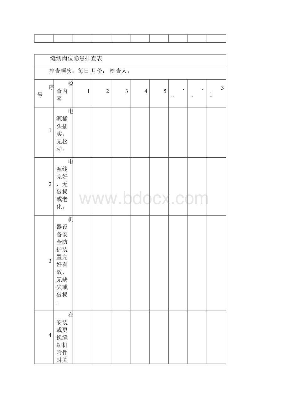 服装加工各岗位隐患排查表.docx_第3页