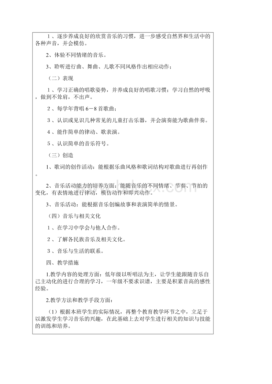 最新人音版小学一年级音乐下册教案全册.docx_第3页