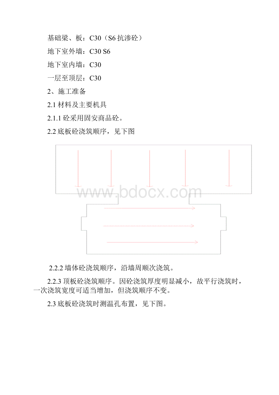 砼工程施工方案.docx_第2页