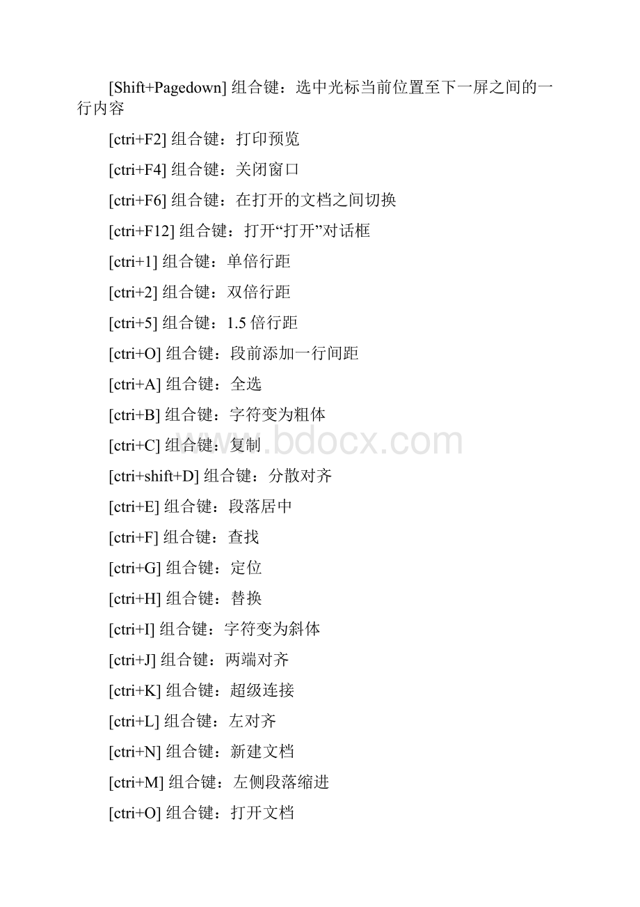 Word中常用的快捷键.docx_第2页