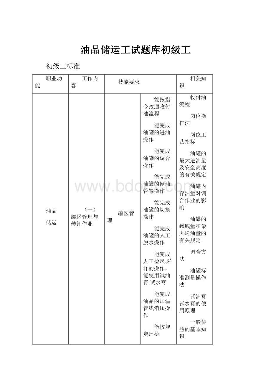 油品储运工试题库初级工.docx