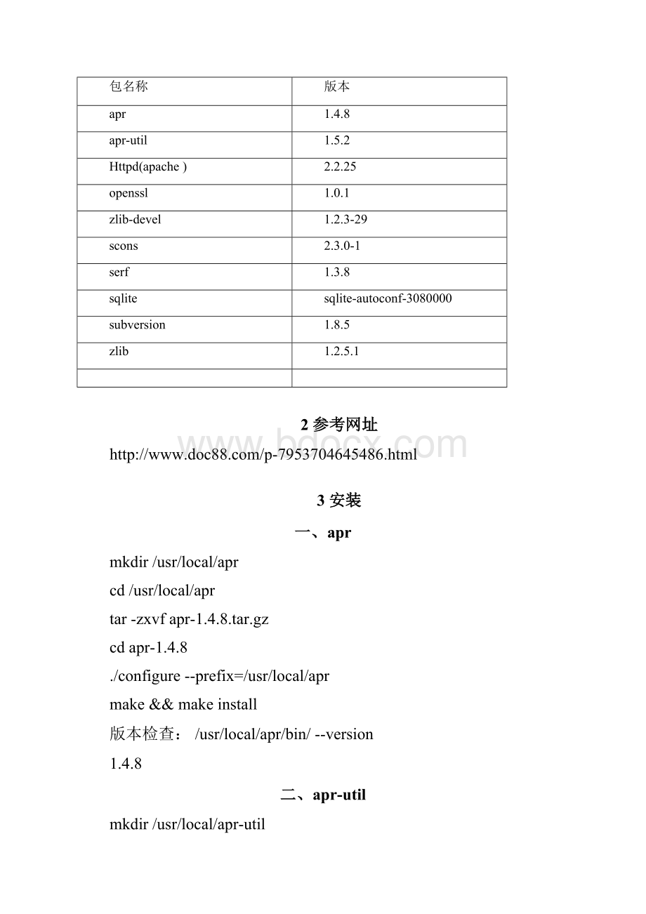 Linux服务器SVN185安装.docx_第2页