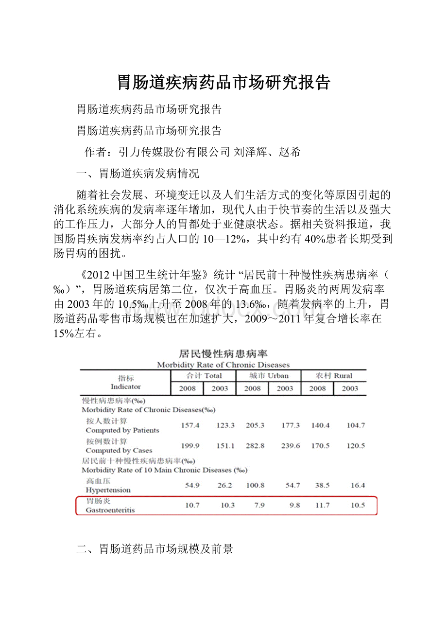 胃肠道疾病药品市场研究报告.docx