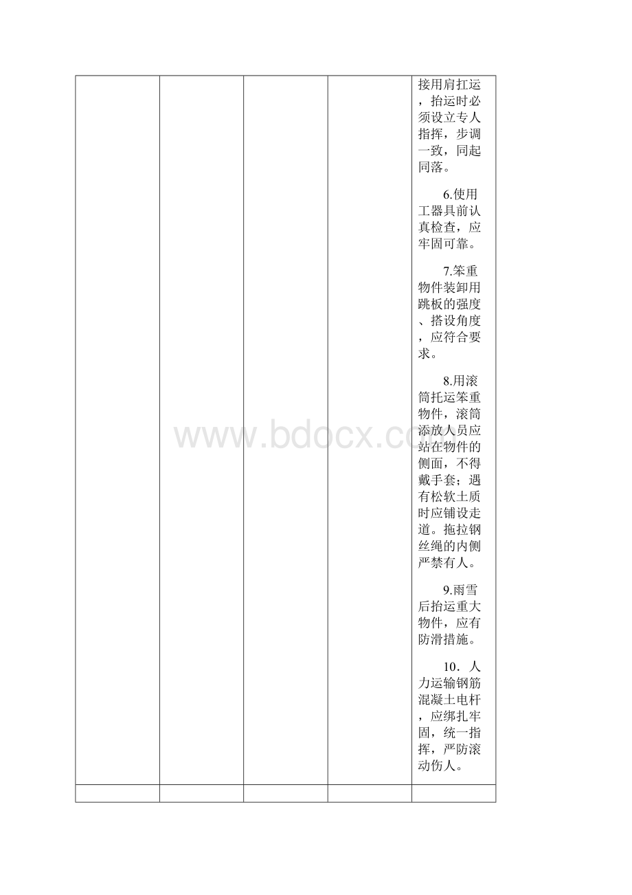 配网危险源辨识和预控措施配网.docx_第3页