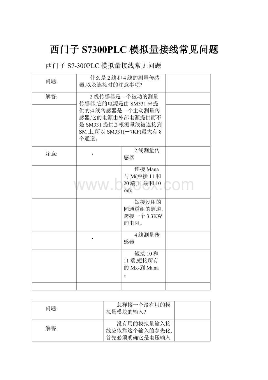 西门子S7300PLC模拟量接线常见问题.docx