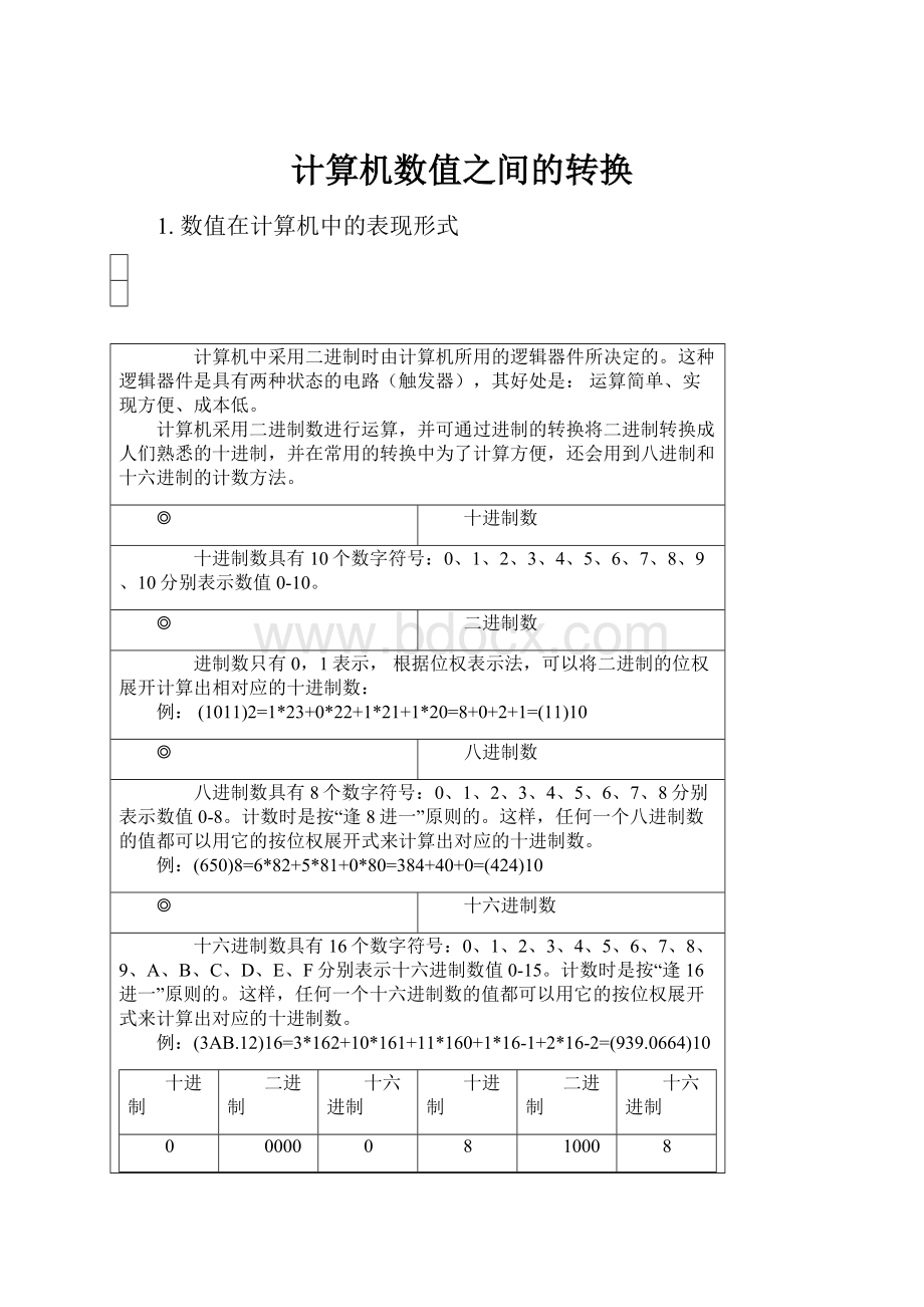 计算机数值之间的转换.docx_第1页