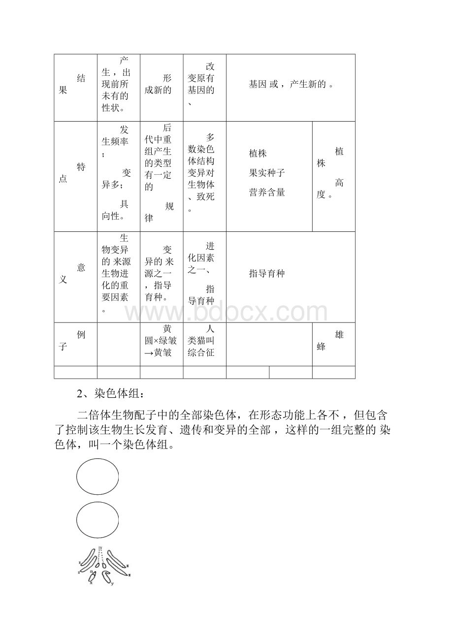 学年第一学期天河区高考生物培训资料八.docx_第2页