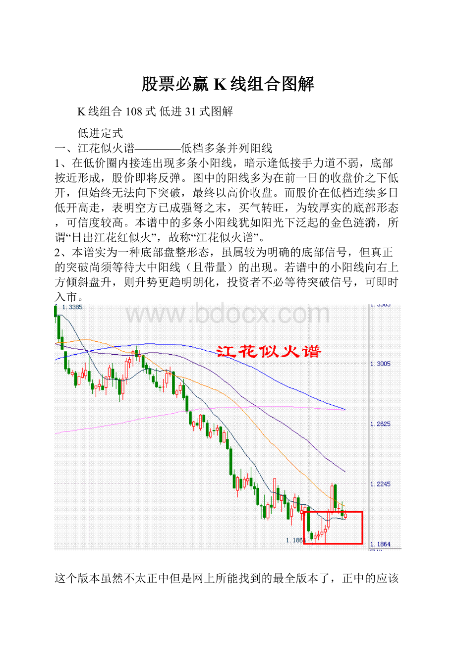 股票必赢K线组合图解.docx