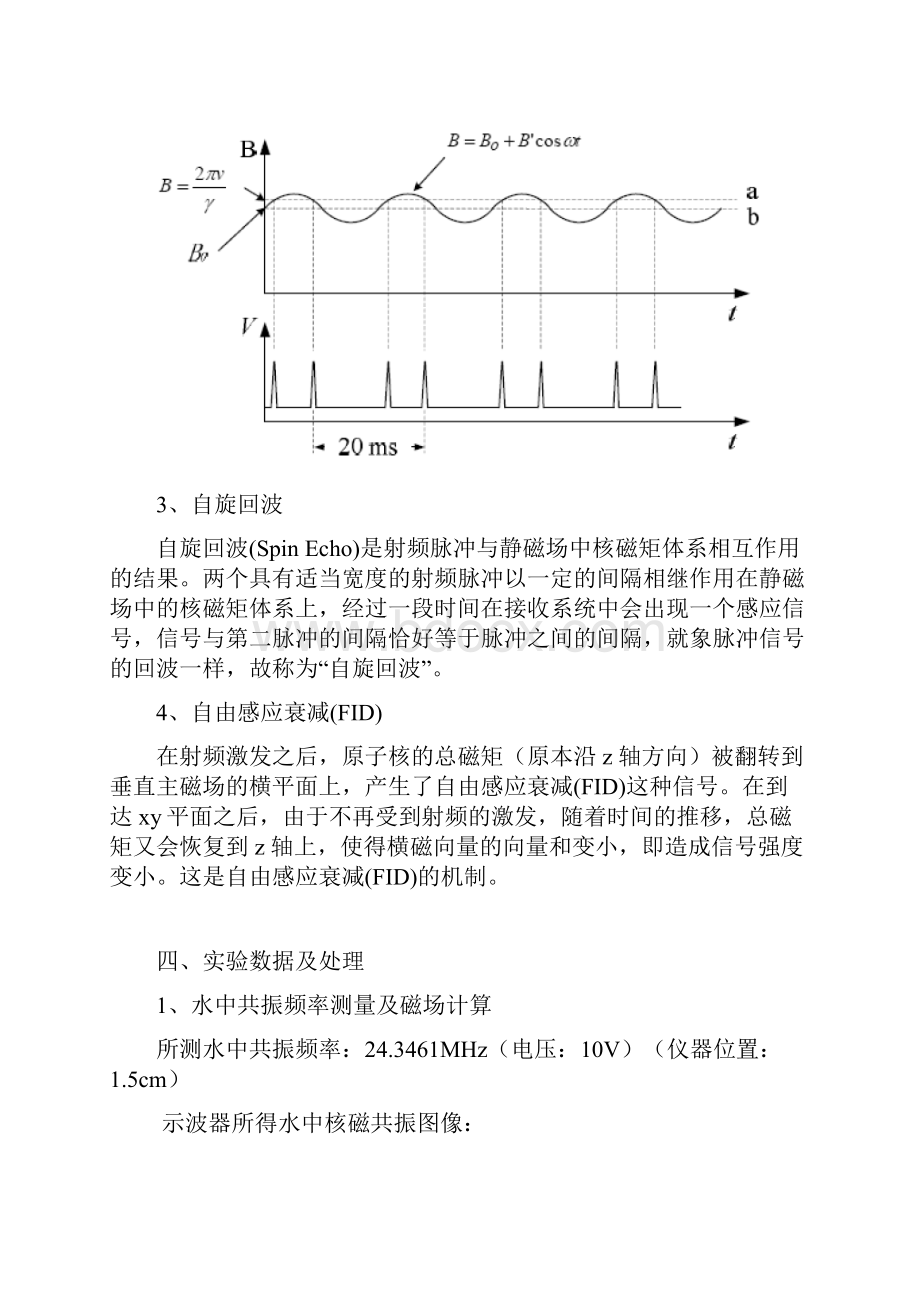 核磁共振实验报告.docx_第3页